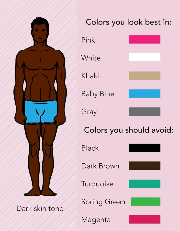 Skin Tone Clothing Chart